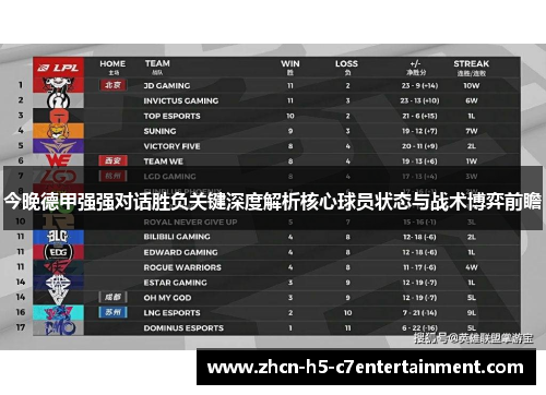 今晚德甲强强对话胜负关键深度解析核心球员状态与战术博弈前瞻 今晚德甲强强对话胜负关键深度解析核心球员状态与战术博弈前瞻