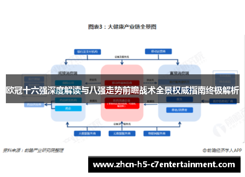 欧冠十六强深度解读与八强走势前瞻战术全景权威指南终极解析