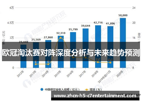 欧冠淘汰赛对阵深度分析与未来趋势预测