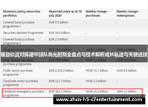 福登欧战对阵德甲球队高光时刻全盘点与技术解析成长轨迹与关键进球 福登欧战对阵德甲球队高光时刻全盘点与技术解析成长轨迹与关键进球