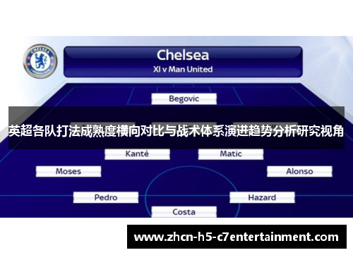 英超各队打法成熟度横向对比与战术体系演进趋势分析研究视角 英超各队打法成熟度横向对比与战术体系演进趋势分析研究视角