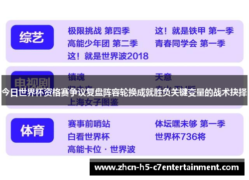 今日世界杯资格赛争议复盘阵容轮换成就胜负关键变量的战术抉择 今日世界杯资格赛争议复盘阵容轮换成就胜负关键变量的战术抉择