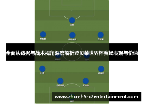 全面从数据与战术视角深度解析登贝莱世界杯赛场表现与价值