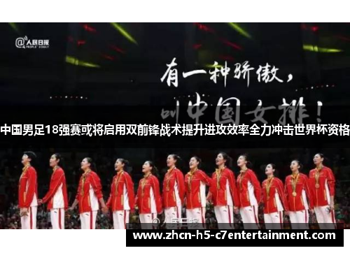 中国男足18强赛或将启用双前锋战术提升进攻效率全力冲击世界杯资格