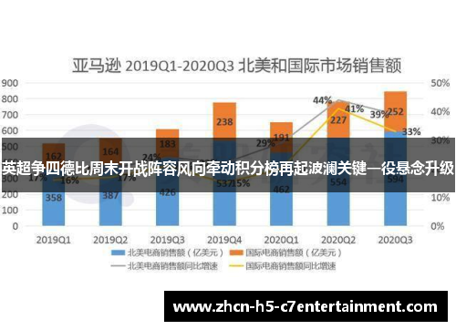 英超争四德比周末开战阵容风向牵动积分榜再起波澜关键一役悬念升级