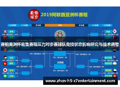 赛前美洲杯密集赛程压力对参赛球队竞技状态影响研究与战术调整