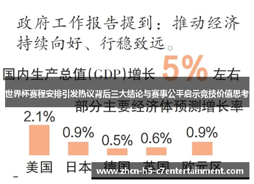 世界杯赛程安排引发热议背后三大结论与赛事公平启示竞技价值思考