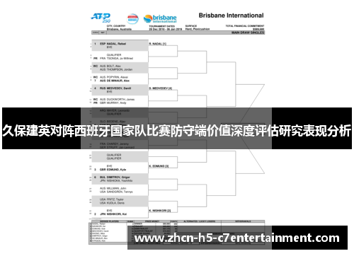 久保建英对阵西班牙国家队比赛防守端价值深度评估研究表现分析