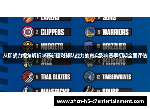 从即战力视角解析联赛新援对球队战力的真实影响赛季初期全面评估