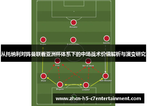 从托纳利对阵曼联看亚洲杯体系下的中场战术价值解析与演变研究