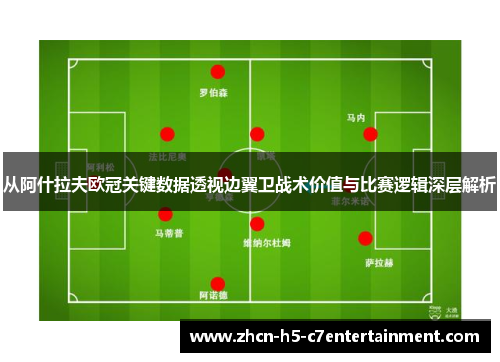 从阿什拉夫欧冠关键数据透视边翼卫战术价值与比赛逻辑深层解析