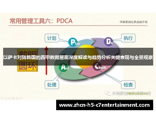 以萨卡对阵韩国的西甲数据层面深度解读与趋势分析关键表现与全景观察