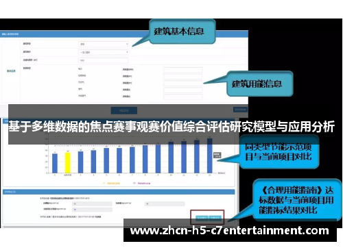 基于多维数据的焦点赛事观赛价值综合评估研究模型与应用分析 基于多维数据的焦点赛事观赛价值综合评估研究模型与应用分析