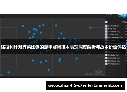 格拉利什对阵莱比锡的意甲赛场技术表现深度解析与战术价值评估 格拉利什对阵莱比锡的意甲赛场技术表现深度解析与战术价值评估
