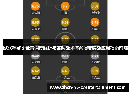 欧联杯赛季全景深度解析与各队战术体系演变实战应用指南前瞻