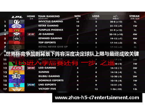 世界杯竞争加剧背景下阵容深度决定球队上限与最终成败关键 世界杯竞争加剧背景下阵容深度决定球队上限与最终成败关键