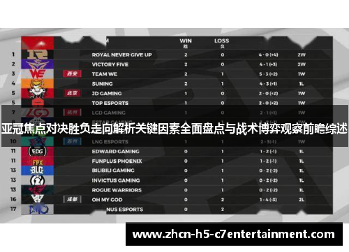 亚冠焦点对决胜负走向解析关键因素全面盘点与战术博弈观察前瞻综述 亚冠焦点对决胜负走向解析关键因素全面盘点与战术博弈观察前瞻综述