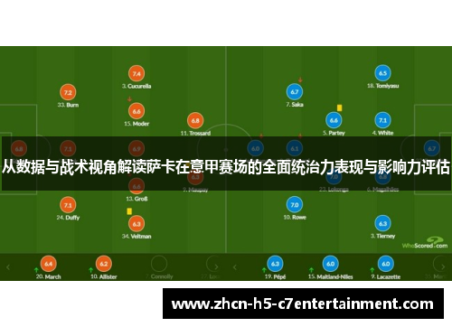 从数据与战术视角解读萨卡在意甲赛场的全面统治力表现与影响力评估 从数据与战术视角解读萨卡在意甲赛场的全面统治力表现与影响力评估