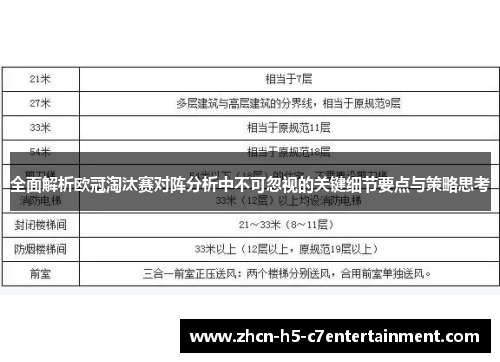 全面解析欧冠淘汰赛对阵分析中不可忽视的关键细节要点与策略思考 全面解析欧冠淘汰赛对阵分析中不可忽视的关键细节要点与策略思考